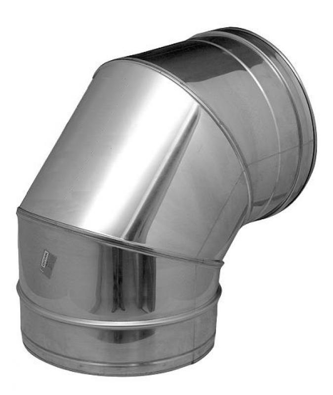 Coturi la 87 din inox perete dublu